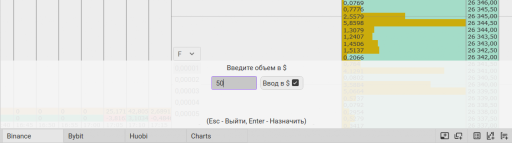 CScalp, торговый терминал, терминал для Binance